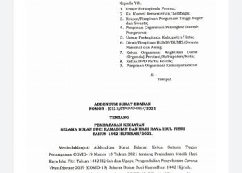 Di Sumatera Utara, Masyarakat Biasa Diperketat. ASN, TNI, Polri, BUMN/BUMD dan Pegawai Swasta Wajib Dapat Izin Tertulis dari Atasan untuk Keluar Daerah